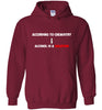 According to Chemistry Hoodie